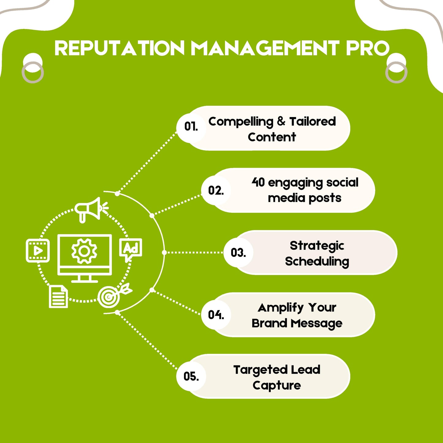 Reputation Management Pro